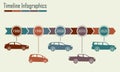 Timeline infographics template with different cars silhouettes icons. Vector illustration